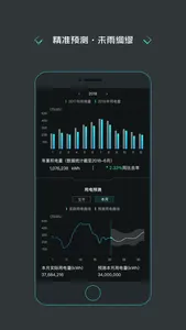 益电宝-数据改变未来 screenshot 1