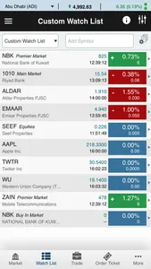 Coast eTrade (GTN) screenshot 1