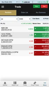 Coast eTrade (GTN) screenshot 5