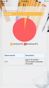 Parent App | Scool.Ai screenshot 3