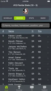 FSU Football Schedules screenshot 1