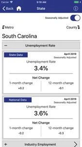 BLS Local Data screenshot 1