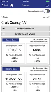 BLS Local Data screenshot 2