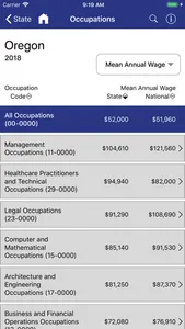 BLS Local Data screenshot 6