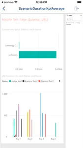 pN Analytics screenshot 2