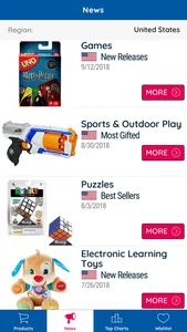 Toys Planet: US Store screenshot 1