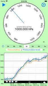 Barometer - weather logger screenshot 0