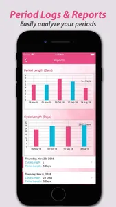 Period Tracker: Menstrual Flow screenshot 2