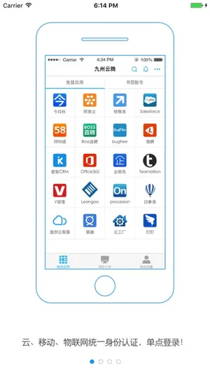 云身份管家 screenshot 0