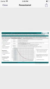 Austin Health Toxicology screenshot 2