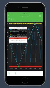 FacilityConneX Voice Mobile screenshot 3