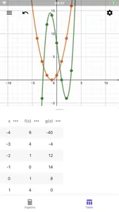 GeoGebra CAS Calculator screenshot 6