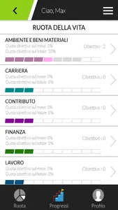 MyGOALS screenshot 3