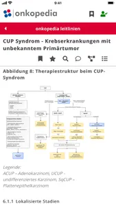 Onkopedia Leitlinienportal screenshot 5