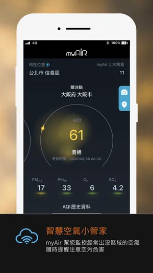 myAir我的空氣 screenshot 0