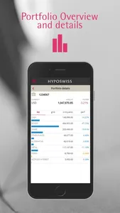 HypoSwiss Mobile screenshot 2