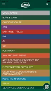 EMRA Antibiotic Guide screenshot 0