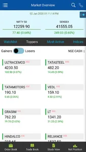 SSL Mobile Trading screenshot 3