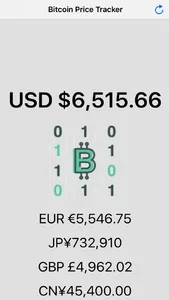 BitCoin-Price-Tracker screenshot 1