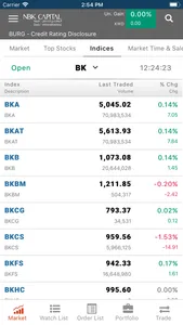 Watani Brokerage Sharia screenshot 1