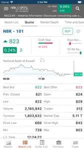 Watani Brokerage Sharia screenshot 3