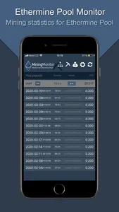 Monitor for Ethermine Pool screenshot 3