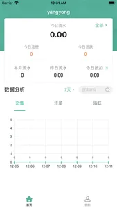 游小宝-超好用的游戏平台推广APP screenshot 0