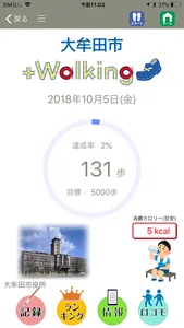 おおむた+Walking screenshot 2