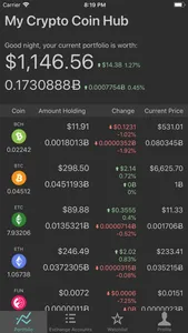 My Crypto Coin Hub screenshot 0