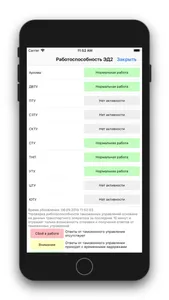 Мониторинг ДТ screenshot 1