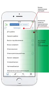 Мониторинг ДТ screenshot 4