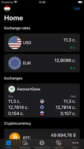 Курсы валют Таджикистана screenshot 0