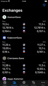 Курсы валют Таджикистана screenshot 1