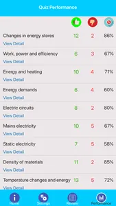 GCSE Physics Revision & Quiz screenshot 6