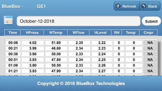BlueBoxLive screenshot 3