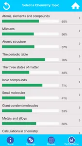 GCSE Chemistry Revision & Quiz screenshot 1