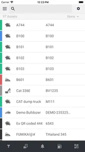 Teletrac Navman Asset Manager screenshot 1