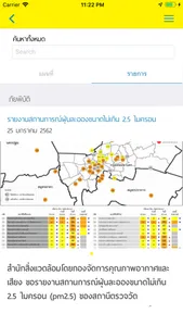 ประชาชนจิตอาสา screenshot 7