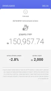 בסט אינווסט - BEST INVEST screenshot 2