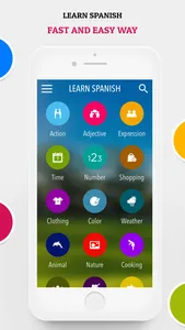Learn Spanish - How to Speak screenshot 0