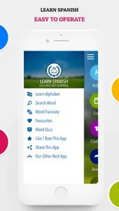 Learn Spanish - How to Speak screenshot 2