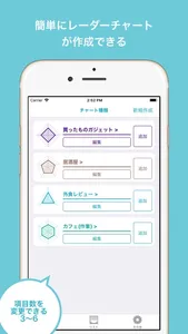 簡単作成の「レーダーチャートメイカー」 screenshot 0