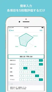 簡単作成の「レーダーチャートメイカー」 screenshot 1