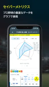 SPAIA（スパイア）～ スポーツ×AI予想×データ解析 screenshot 2