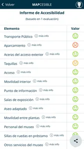 Mapcesible screenshot 4