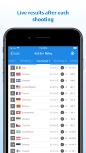 Biathlon Live Results App screenshot 0