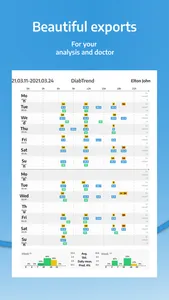 DiabTrend: Diabetes Management screenshot 6