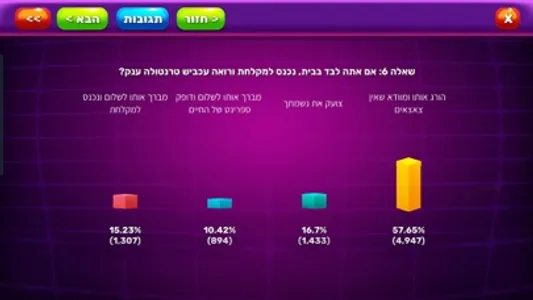 מה אתה היית עושה? screenshot 2