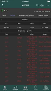 Osmanlı Aktif Trader screenshot 4