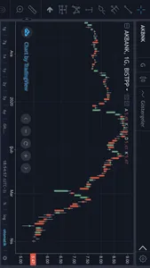 Osmanlı Aktif Trader screenshot 7